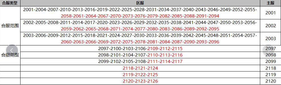 1660888492708722.png image.png