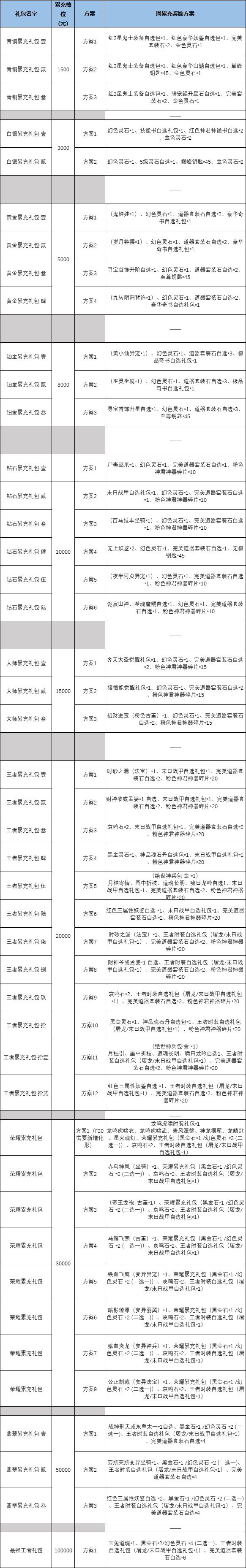 1721037241126066.png 5fbaf1093c67a0c8ebc3467abdc834bb.png