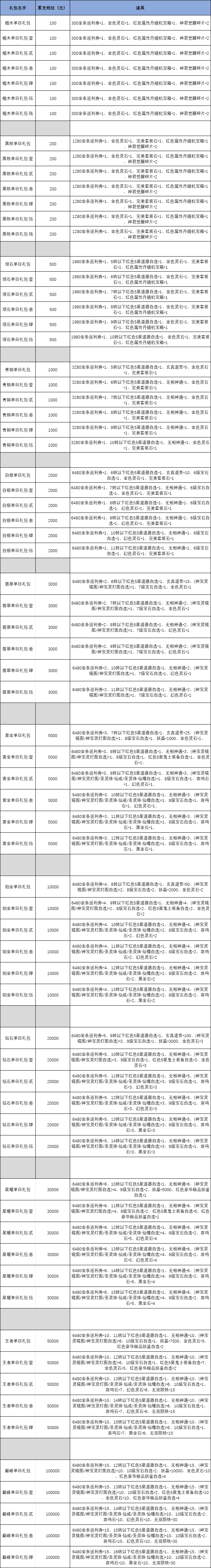 1721037352692543.png 7b75d4ccd8c03ba8601c4a8ddf91ba0d.png