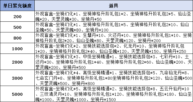 1751875204440516.png 9e919aaaeb5873dc66deddfaf5790807.png