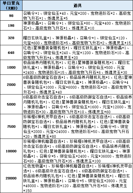 30c055e1c303437a3fe1283680dd45a5.png